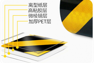 微棱鏡反光膜的原理與應用-蘇州微棱鏡反光膜生產廠家